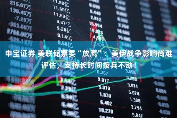 申宝证券 美联储票委“放鹰”:美伊战争影响尚难评估,支持长时间按兵不动!